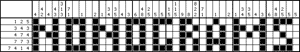 Nonogrami